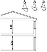 DIRECTIONAL NOISE SOURCES